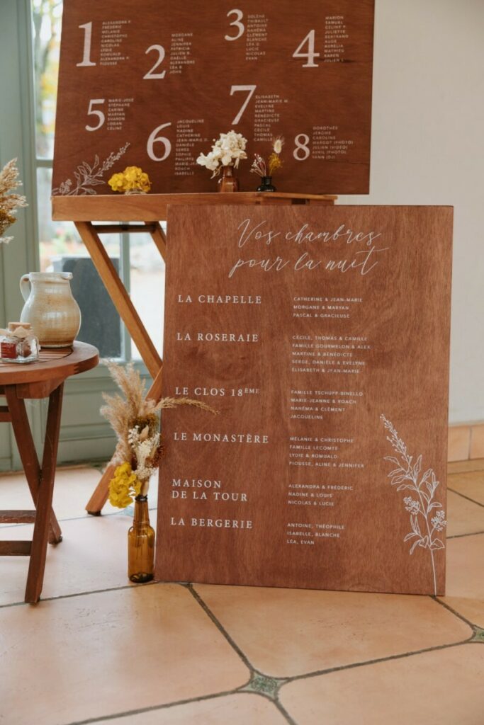 Signalétique mariage en bois – impression blanche numérique sur panneau de contre-plaqué – Atelier Wok, Chambres, Messages