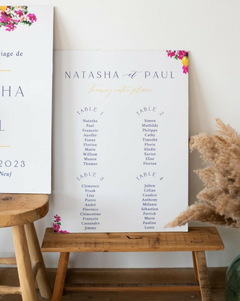 Panneau Bienvenue de mariage et plan de table orné de fleurs et citrons – PVC 3mm